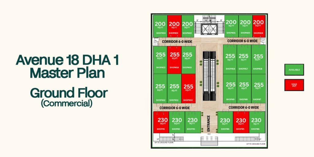 Avenue 18 DHA 1 Islamabad