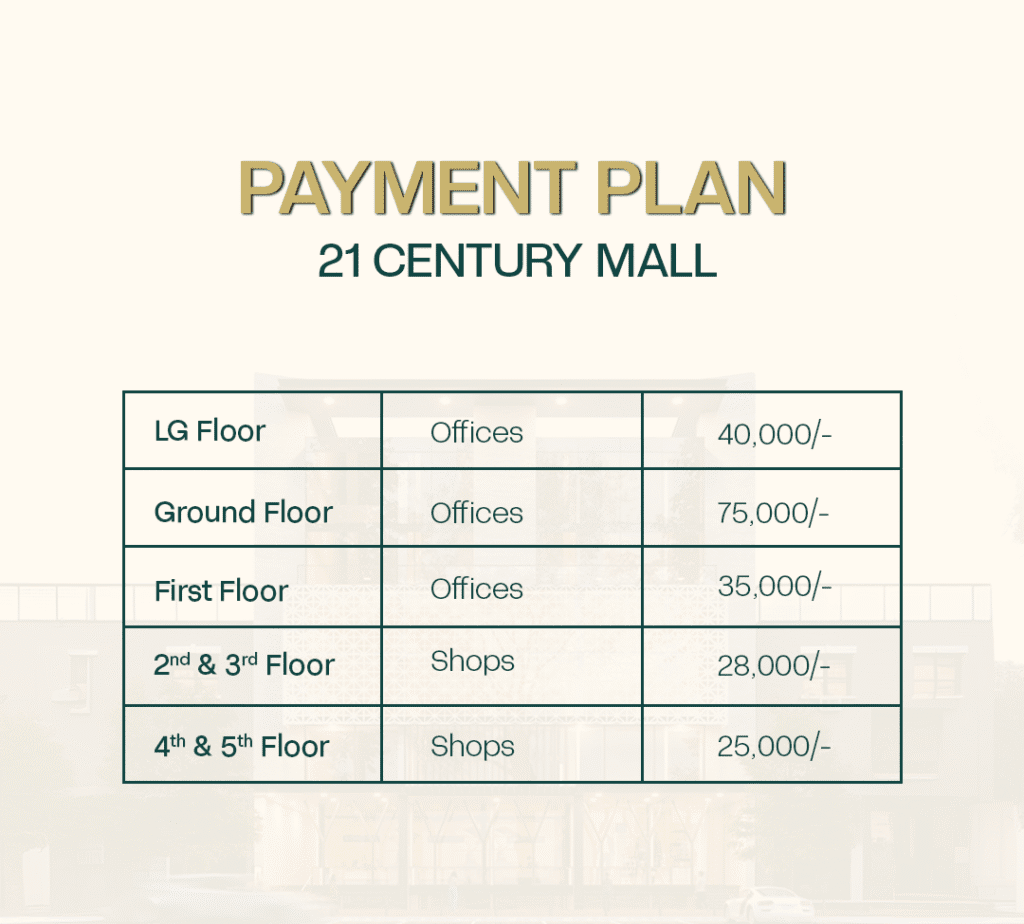 21 Century Mall DHA 1 Islamabad