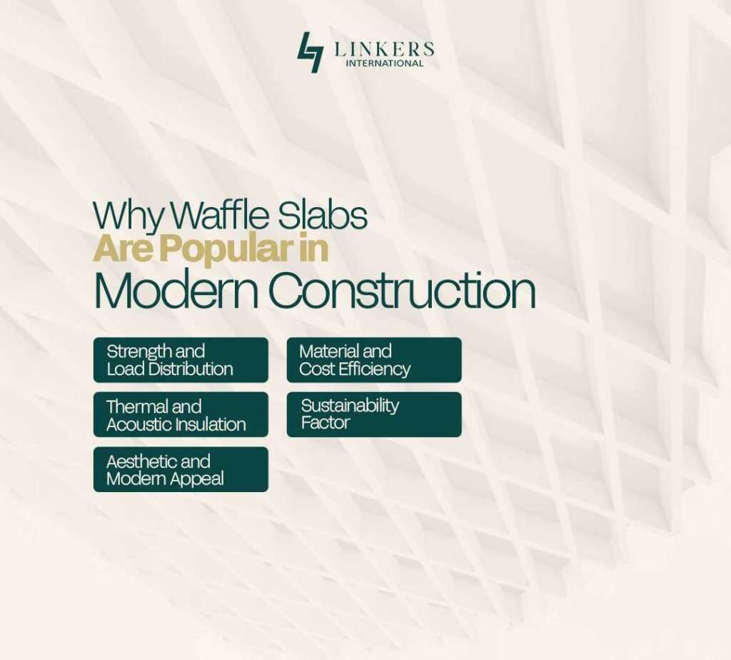 Waffle Slabs