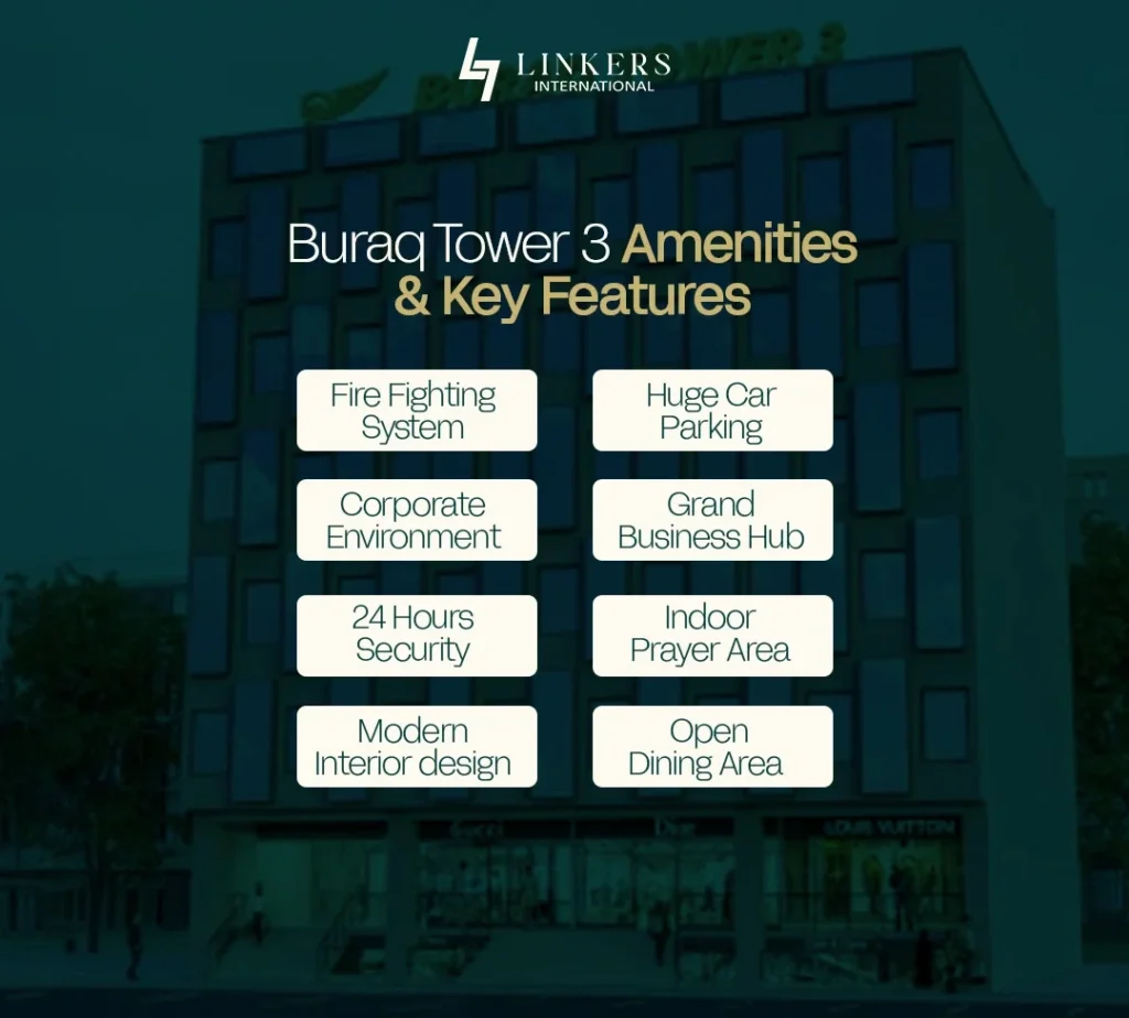 Buraq Tower 3 DHA 1 Islamabad